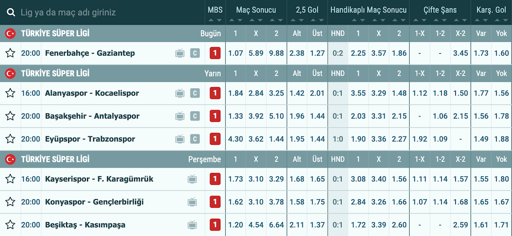 Süper Lig Iddaa Oranları