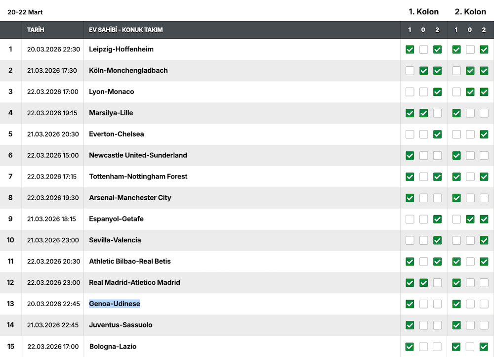 spor toto tahminleri