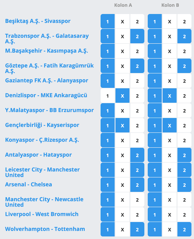 bahiscim Spor Toto | Spor Toto Oyna | Nesine.com