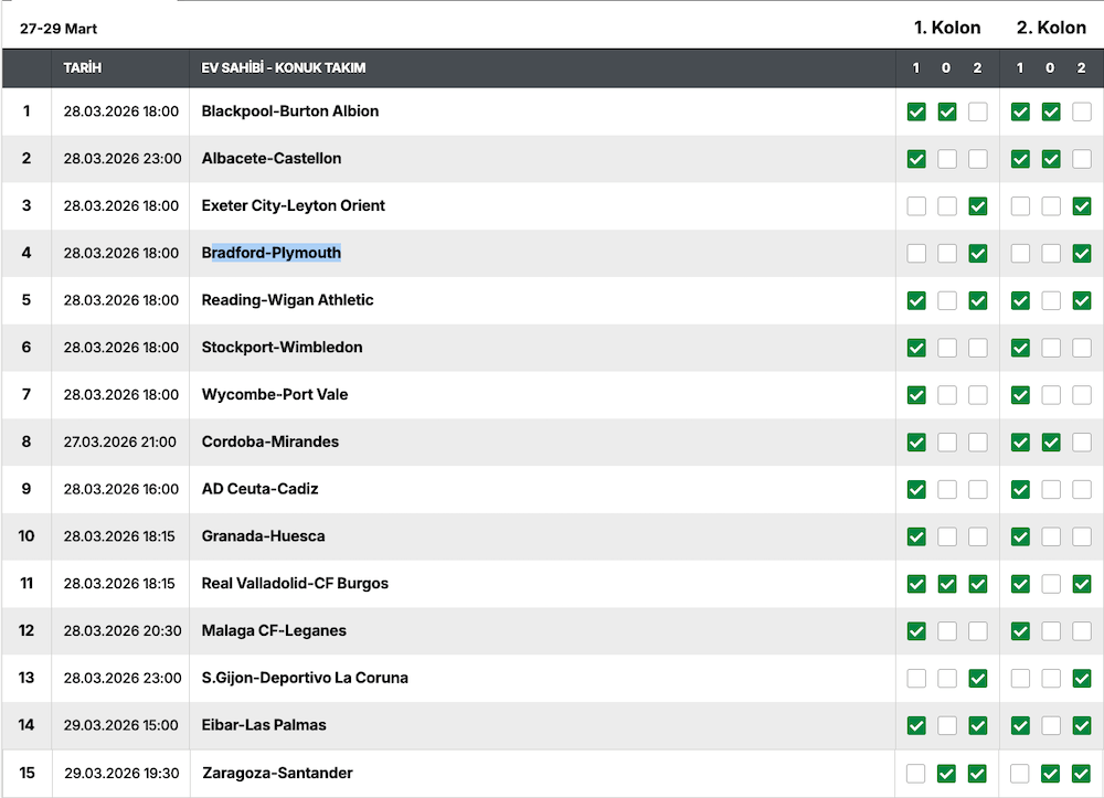 27-29 Mart 2026 Spor Toto Tahminleri