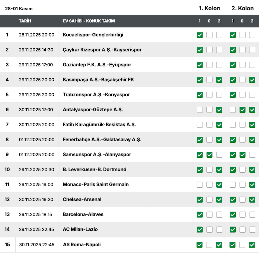 28 Kasım - 1 Aralık 2025 Spor Toto Tahminleri