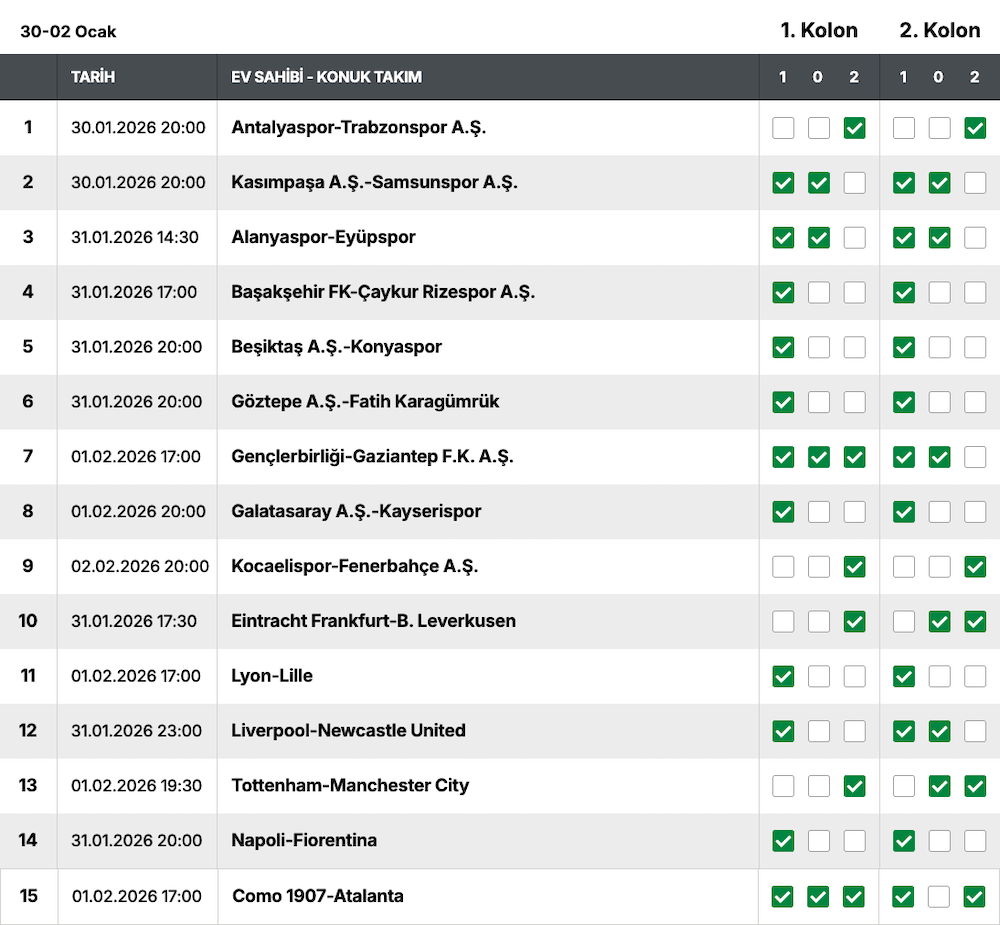 spor toto tahminleri